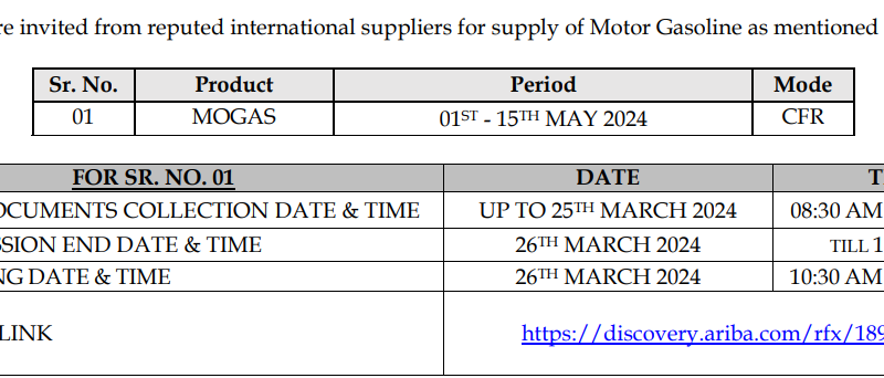 Lubricants/Oil Required Supply of POL Products etc.....