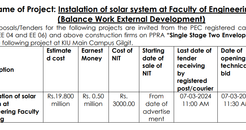 Miscellaneous Items Required Installation of Solar System etc....