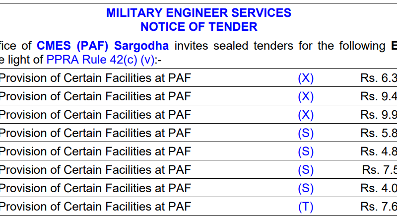 Provision of Certain Services At PAF