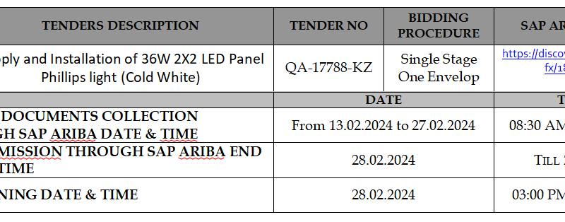 Miscellaneous Items Required LED Panel etc....