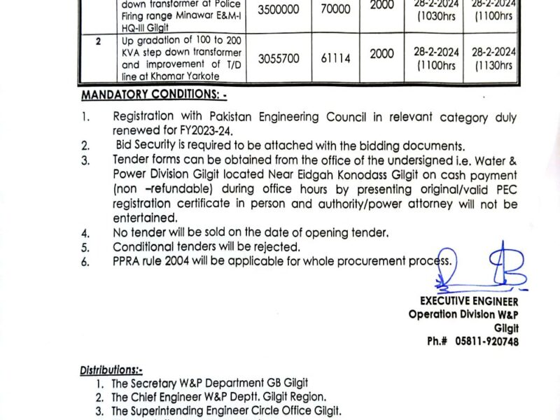 Miscellaneous Items Required Installation of 200 KVA Step etc....