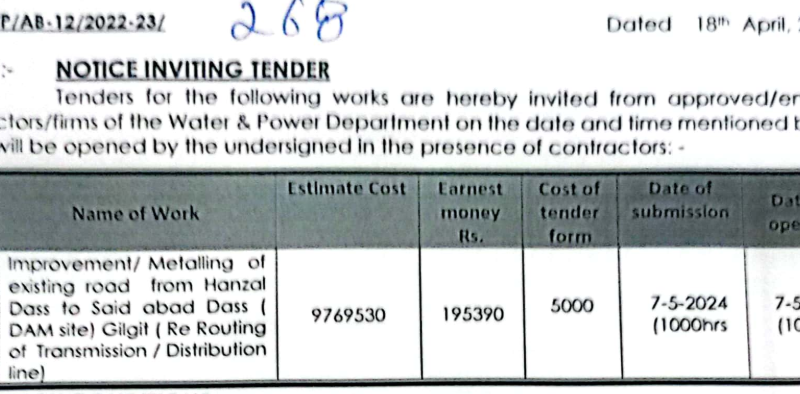 Misc Items /Works Improvement / Metalling..