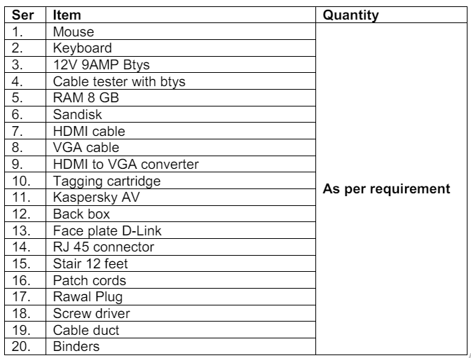 Misc Items Supply of Mouse,keyboard,etc..