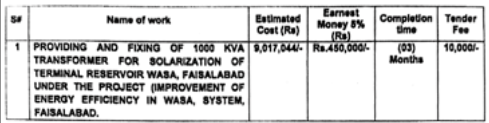 Sealed tender based on items rates are hearby invited for WAPDA/NTDC/DISCOS Department