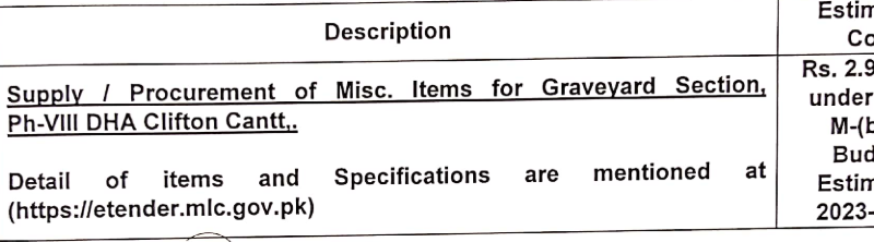 Miscellaneous Items Required Supply of Misc Items etc....