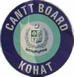 Cantonment Board, Kohat