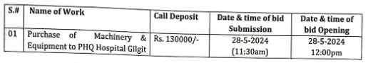 Misc Items Purchase of Machinery..