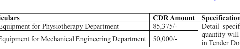 Equipment Required Lab Equipment..