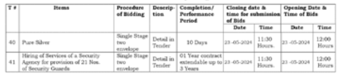 items from Suppliers Tax & Sales Department