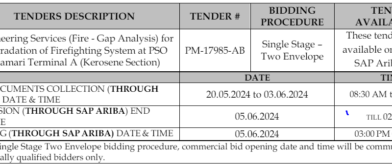 Services Required Engineering Services etc....