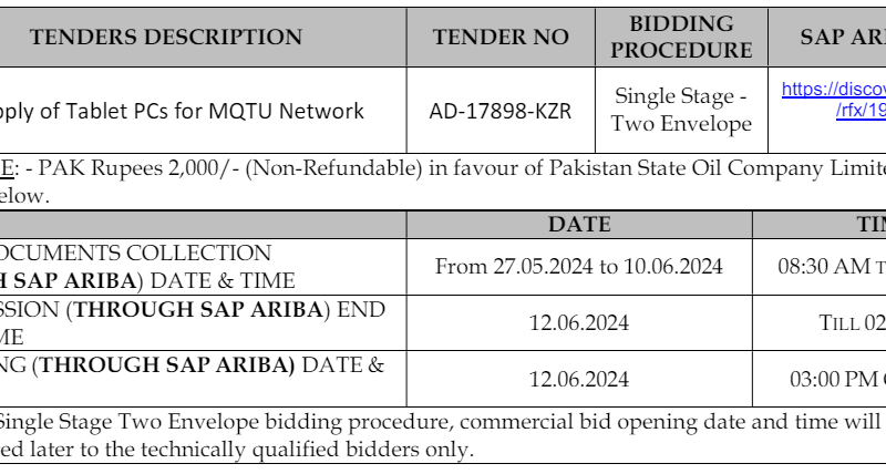 Miscellaneous Items Required Supply of Tablet PCs etc....