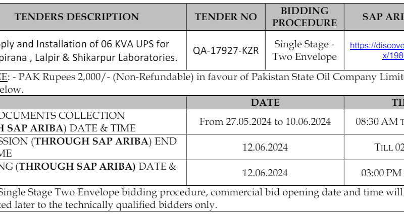 Miscellaneous Items Required Supply and Installation of 06KVA UPS etc....