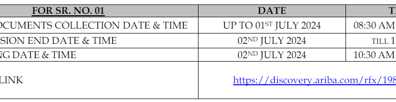 Lubricants/Oil Required Supply of POL Products etc...