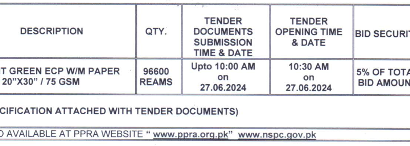 Misc Items Required Light Green ECP etc...