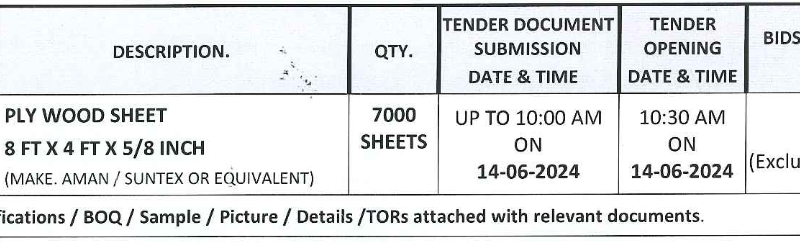 Miscellaneous Items Required Supply of Ply Wood Sheet etc....