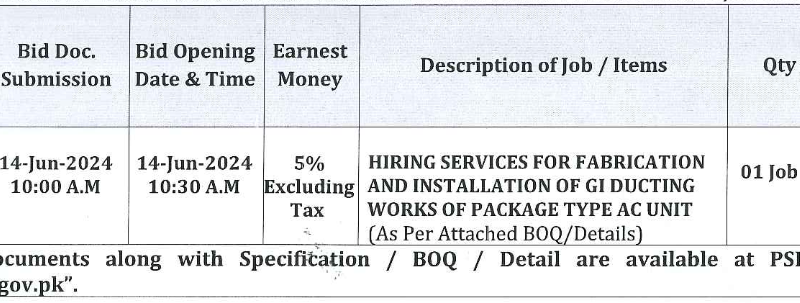 Services Required Hiring Services For Fabrication etc....