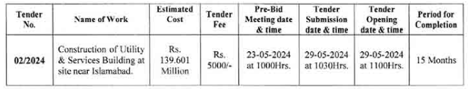 Civil Works Construction of Utility and Services etc...