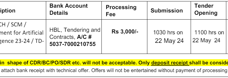 Equipments Required Supply of Lab Equipment etc...