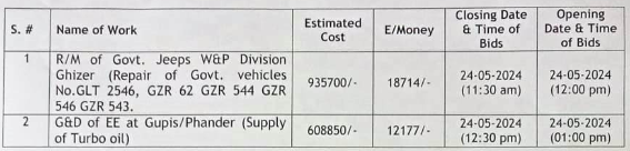 Misc Items R/M of Govt jeeps ..