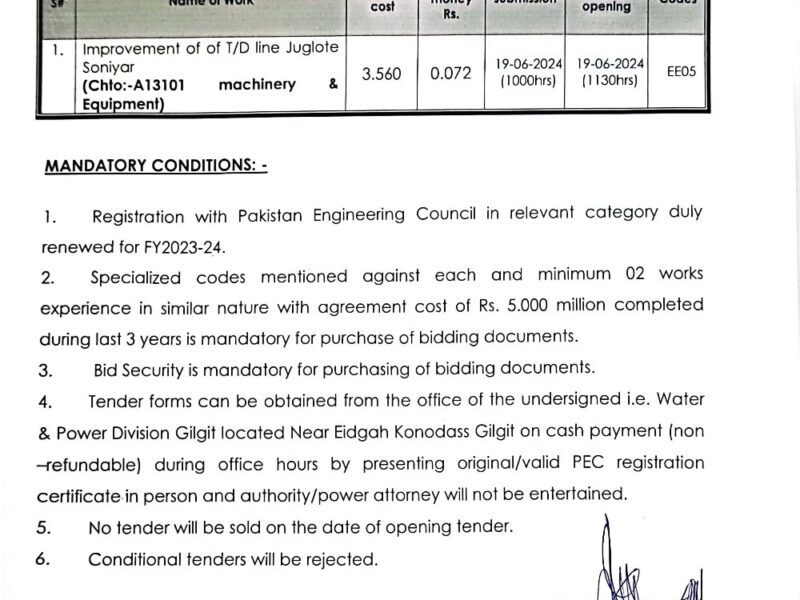 Miscellaneous Work Required Improvement of T/D Line etc....