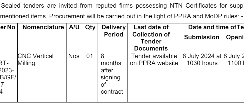 Misc Items Procurement of CNC Vertical Milling