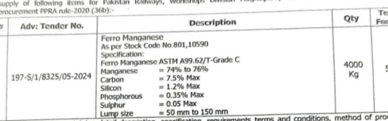 FERRO MANGANESE Tender