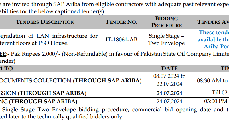 Miscellaneous Work Required Upgradation of LAN infrastructure etc....