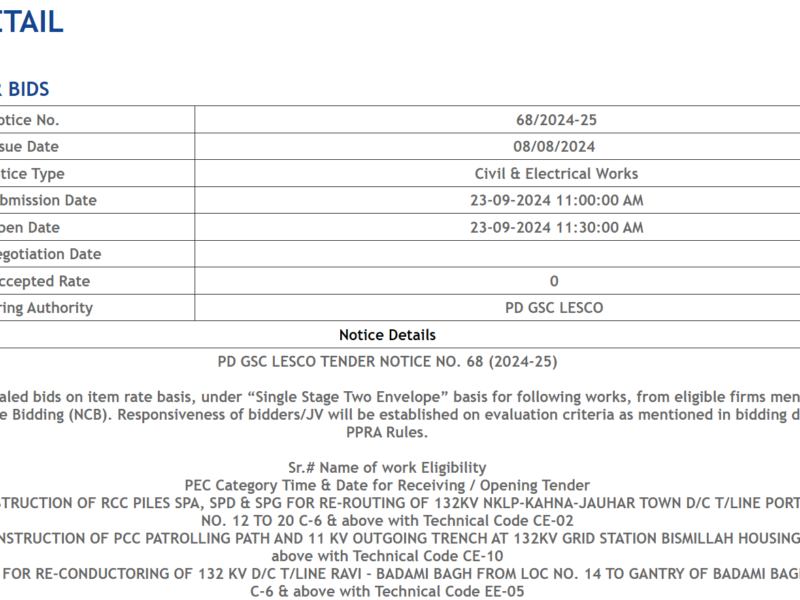 Miscellaneous Civil & Electrical Works Required