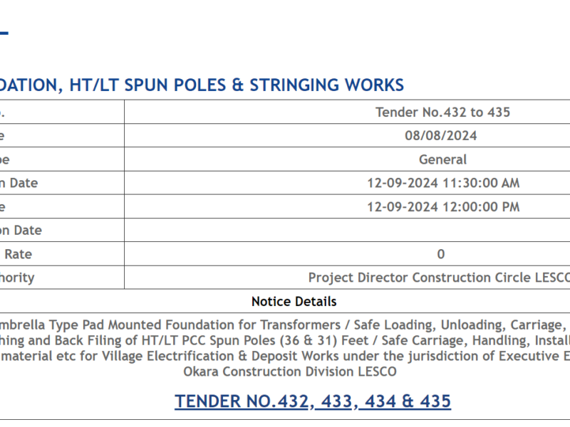 Pad Mounted Foundation, HT/LT Spun Poles & Stringing Works Required