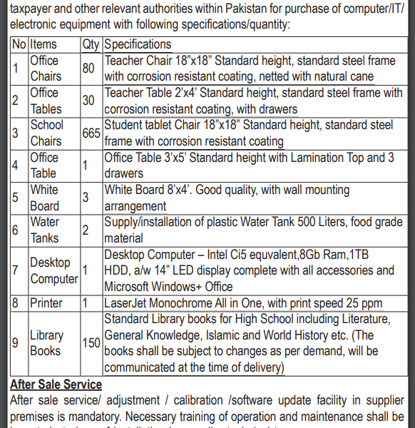 Procurement of Furniture and accessories for Schools in Tehsil Ghazi