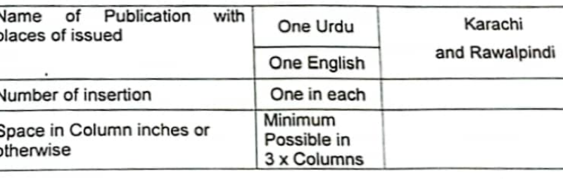 Miscellaneous Work Required Provn Work at PAF Base etc....